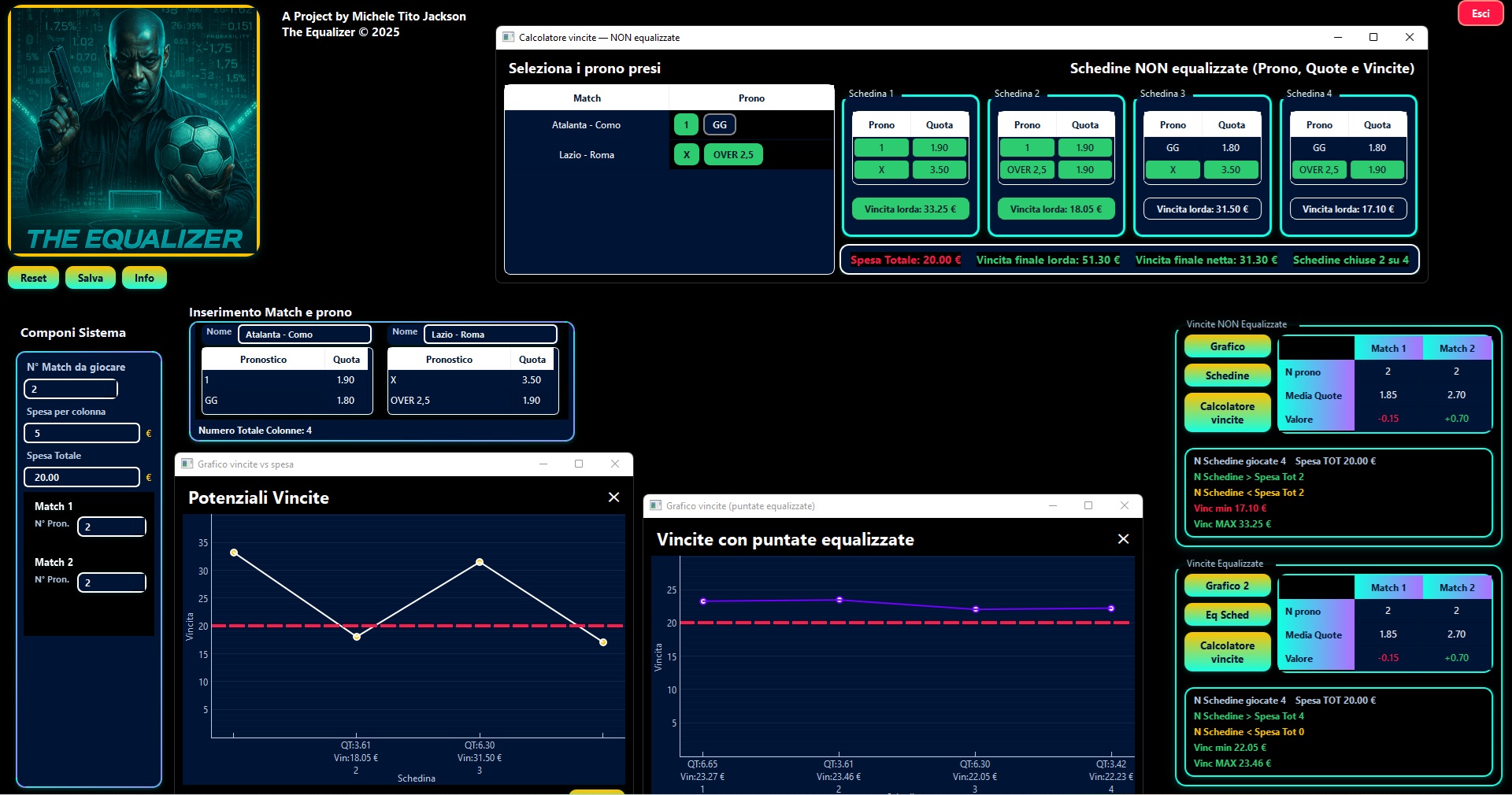 The Equalizer - Anteprima