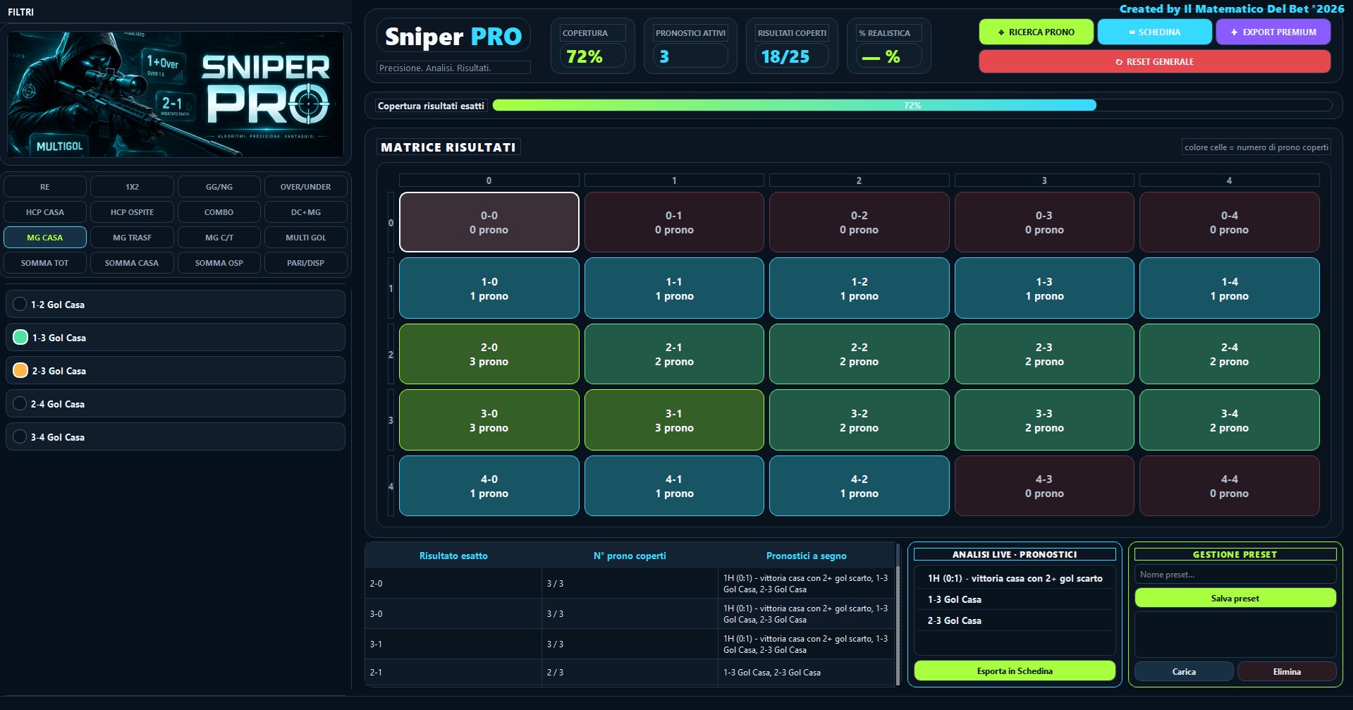 SniperPro screenshot 1